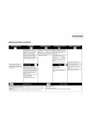 Generación de modelo de negocio. Analisis de fortalezas y debilidades