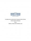El análisis de los elementos del Impuesto Sobre la Renta