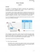 Microeconomia Principios. Oferta y demanda