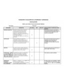 Rúbrica para evaluar Proyecto de planeación didáctica