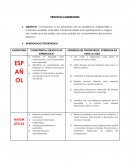 PROYECTO DE LA CONTAMINACION AMBIENTAL
