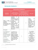 Revisando el glosario