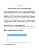 ANÁLISIS Y DISCUSIÓN DE LOS RESULTADOS SOBRE AHORRO