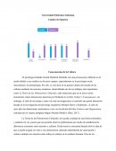 Consecuencias de la Cultura