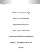 Finalidad del plan Logístico