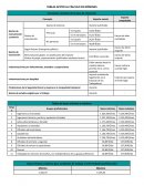 TABLAS APOYO AL CÁLCULO DE NÓMINAS
