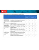 ESCALA DE APRECIACIÓN – EVALUACIÓN SUMATIVA (TRABAJO GRUPAL)