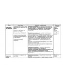 Unidad didactica La granja