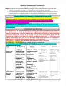 EJEMPLO DE “APROXIMACIÓN” A UN PROYECTO