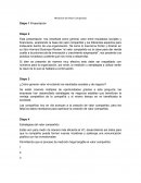 Midiendo el Valor Compartido