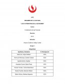 LOS 10 PRINCIPIOS DE LA ECONOMÍA