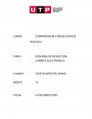 Bullying Escolar, Causas y Consecuencias