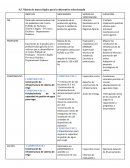 Matriz de marco lógico para la alternativa seleccionada