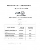 Informe de Laboratorio Nº 1 TITULO: OPERACIONES DE VECTORES
