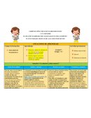 SITUACIONES DE APRENDIZAJE PENSAMIENTO MATEMATICO