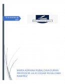 Clasificación de los mercados