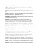 Los suelos de cultivo en México