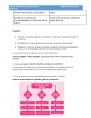 La sustentabilidad y el futuro del Homo Sapiens