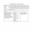 GUÍA DE APRENDIZAJE N° 12– ESTADISTICA GENERAL