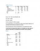 Análisis de Varianza