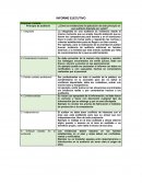 Informe ejecutivo Empresa: Colanta