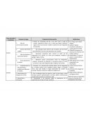 Factores de riesgo y protección en familias