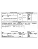 PROCESO DE ATENCION DE ENFERMERIA