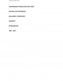 Balanced Scorecard – MAGOXI