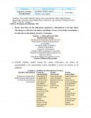 CASO 2: Precision Worldwide, INC