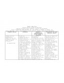 Como aprenden Historia