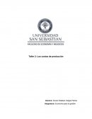 Taller 2: Los costos de producción