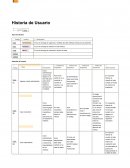 Historia de usuario de metodologia scrum
