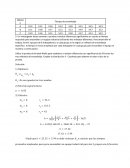 Estadistica ejercicio