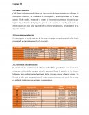 Proyecto COFFEE BISTRO