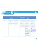 Actividad integradora Reconocer investigaciones. Aprendizaje de las matemáticas