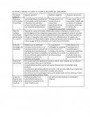 Enfoque al Cliente y la toma de decisiones