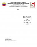 ¿Cuáles son nuestros roles en cada uno de los contextos: familia, institución pública, universidad y comunidad?