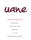 Sistema de distribución .Walmart México