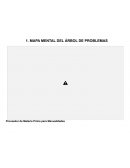 ARBOL DE PROBLEMAS Y MATRIZ DOFA