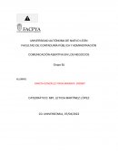 COMUNICACION ASERTIVA EN LOS NEGOCIOS, PIA . Empresa: Soriana
