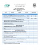 Reporte impreso de práctica Química III