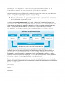 Estrategias para abordar la comunicación y manejo de conflictos en la organización