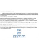 Proyecto Comercializadora Panadería y Pastelería Pan del Rey C.A