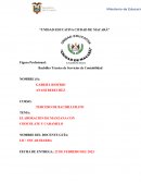 ELABORACION DE MANZANA CON CHOCOLATE Y CARAMELO