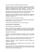Los roles y funciones de los diferentes puestos de producción