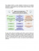 Analisis ambiental. Ley general de equilibrio ecológico