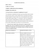 EXAMEN FINAL DE ÉTICA