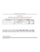 PROCEDIMIENTO DE PAGO DE PLANILLAS EN GOBIERNOS LOCALES A TRAVÉS DEL SIAF-SP