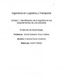 Identificación de la logística en los departamentos de una empresa