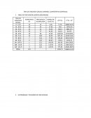 TASA DE VIOLENCIA SEXUAL (VARIABLE CUANTITATIVA CONTINUA)